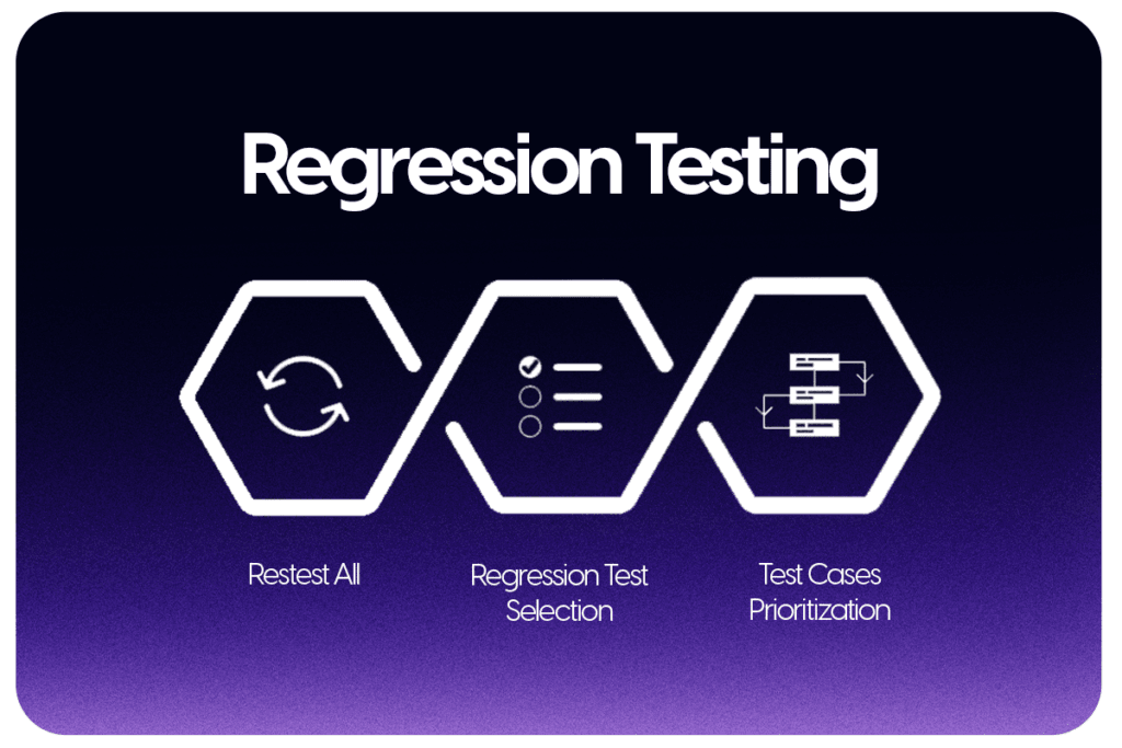 Why Regression Testing is Crucial for Your Software Development Lifecycle